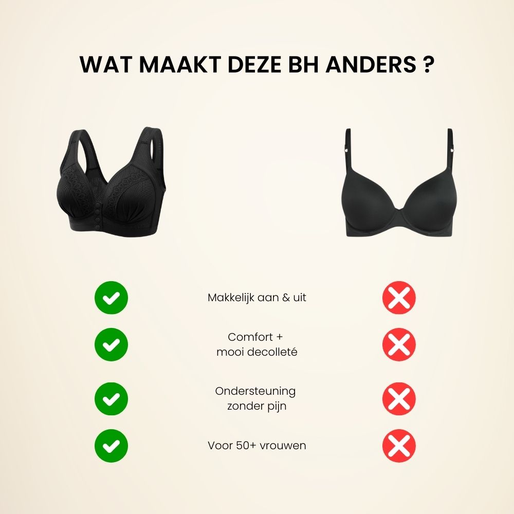 Anja | Comfort BH met Voorsluiting