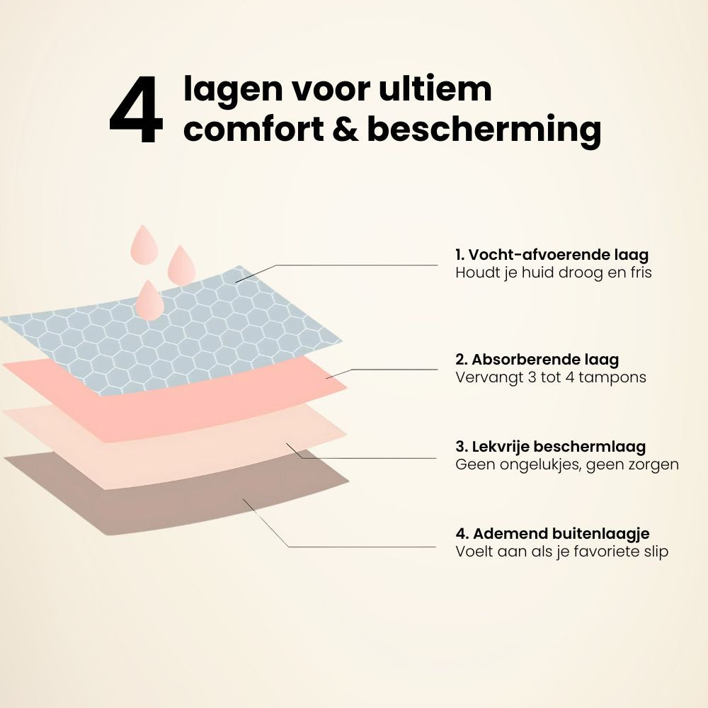 Linda | Comfortabele Lekvrije Slip